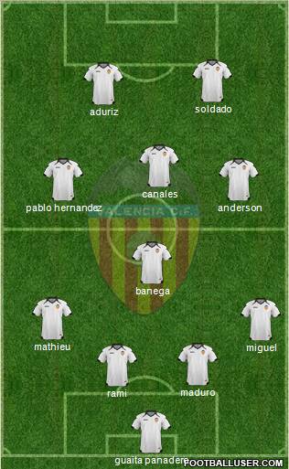 Valencia C.F., S.A.D. Formation 2011