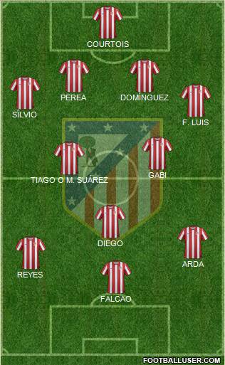 C. Atlético Madrid S.A.D. Formation 2011