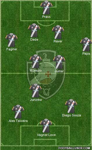CR Vasco da Gama Formation 2011
