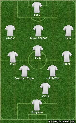 Championship Manager Team Formation 2011