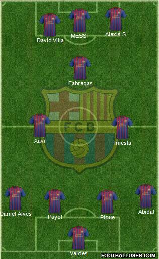 F.C. Barcelona Formation 2011