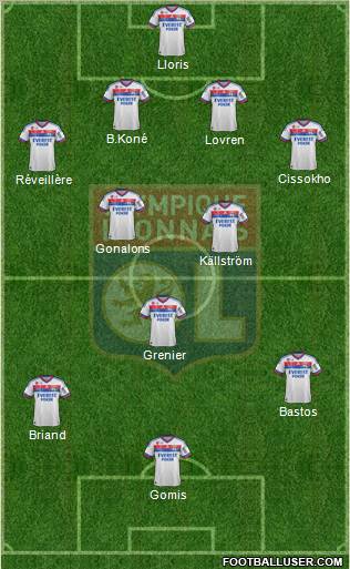 Olympique Lyonnais Formation 2011