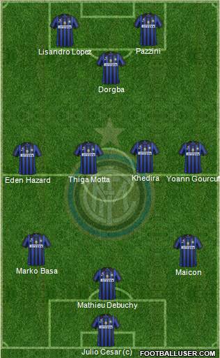 F.C. Internazionale Formation 2011