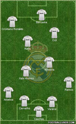 Real Madrid C.F. Formation 2011