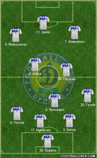 Dinamo Kiev Formation 2011