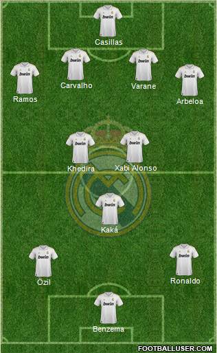 Real Madrid C.F. Formation 2011