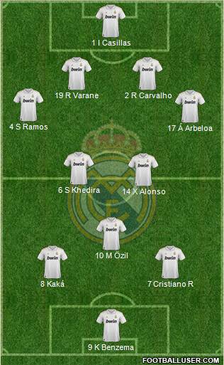 Real Madrid C.F. Formation 2011