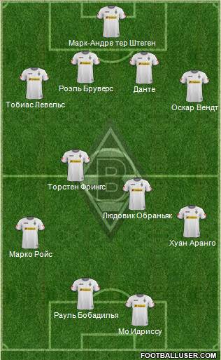 Borussia Mönchengladbach Formation 2011