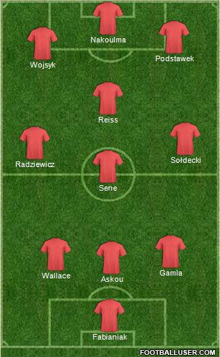 Fifa Team Formation 2011