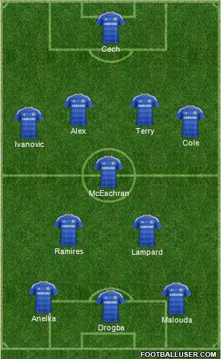 Chelsea Formation 2011