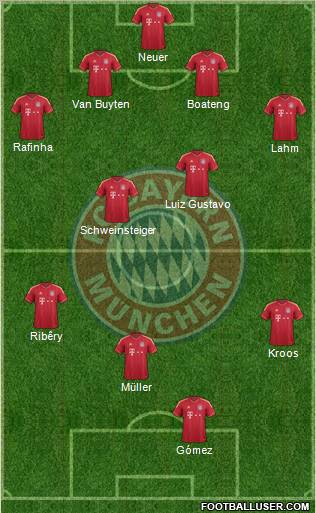 FC Bayern München Formation 2011