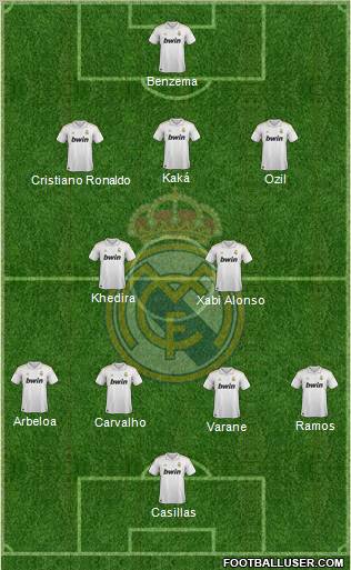 Real Madrid C.F. Formation 2011