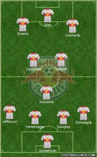 FC Salzburg Formation 2011