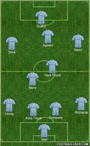 Manchester City Formation 2011