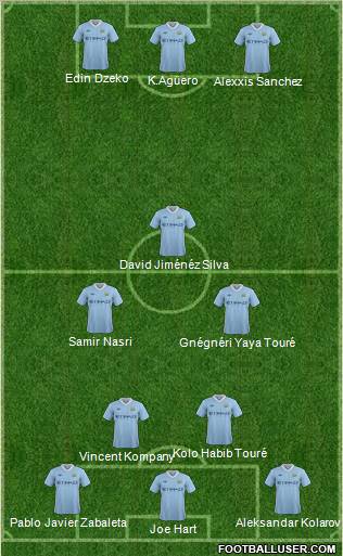 Manchester City Formation 2011