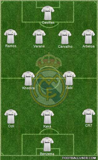 Real Madrid C.F. Formation 2011
