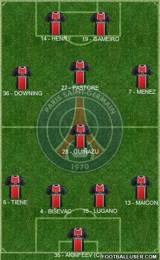 Paris Saint-Germain Formation 2011