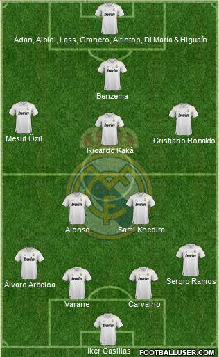 Real Madrid C.F. Formation 2011