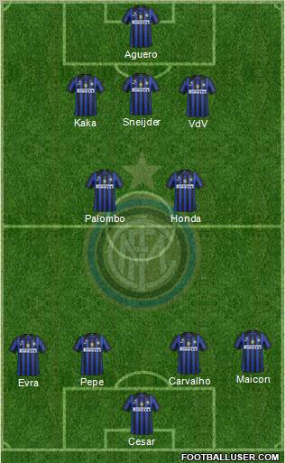 F.C. Internazionale Formation 2011