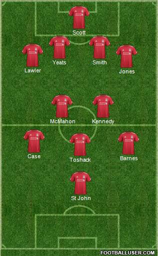 Liverpool Formation 2011