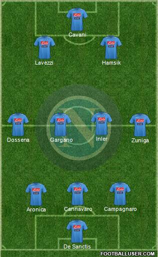 Napoli Formation 2011