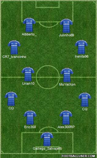 Chelsea Formation 2011