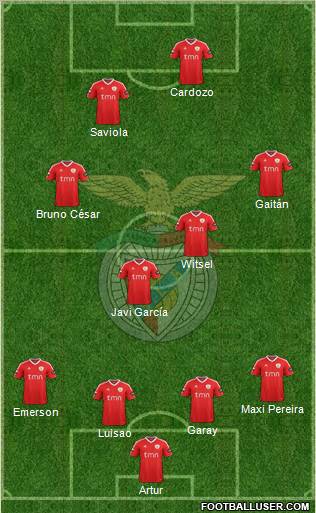 Sport Lisboa e Benfica - SAD Formation 2011