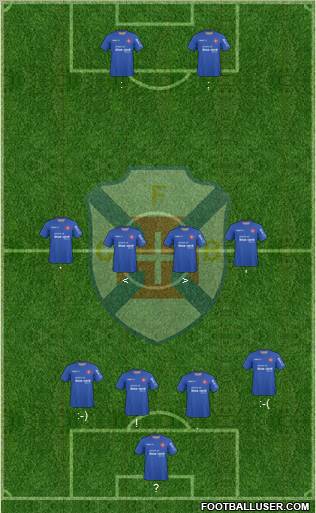 C.F. Os Belenenses - SAD 4-4-2 football formation