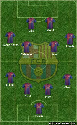 F.C. Barcelona Formation 2011