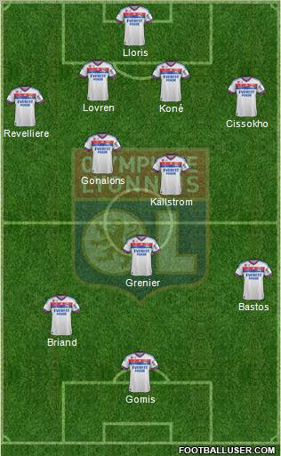 Olympique Lyonnais Formation 2011