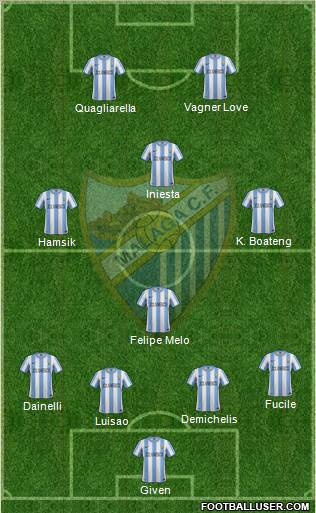 Málaga C.F., S.A.D. Formation 2011