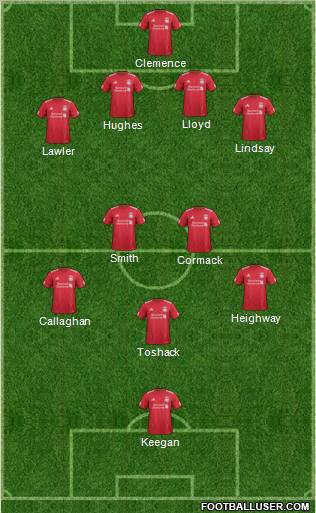 Liverpool Formation 2011