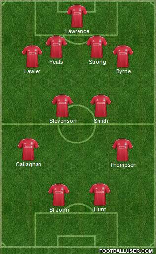 Liverpool Formation 2011