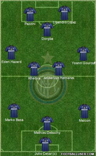 F.C. Internazionale Formation 2011