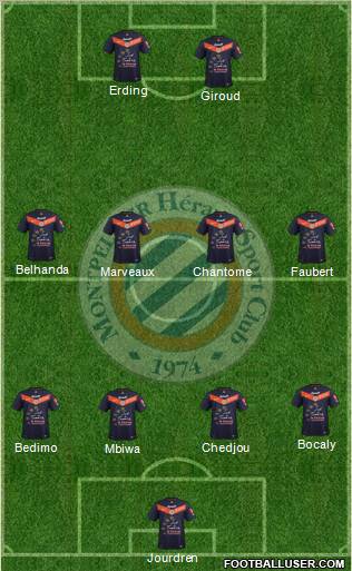 Montpellier Hérault Sport Club Formation 2011