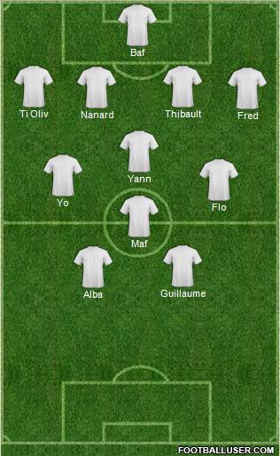 Dream Team Formation 2011
