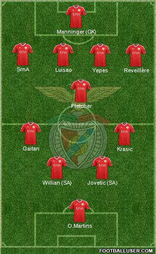 Sport Lisboa e Benfica - SAD Formation 2011