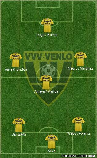 VVV-Venlo Formation 2011