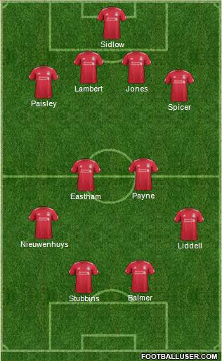 Liverpool Formation 2011