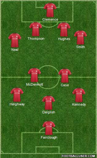Liverpool Formation 2011