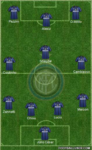 F.C. Internazionale Formation 2011