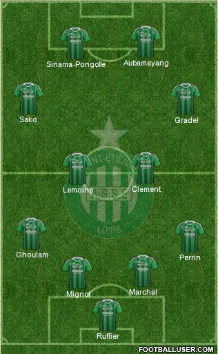 A.S. Saint-Etienne Formation 2011