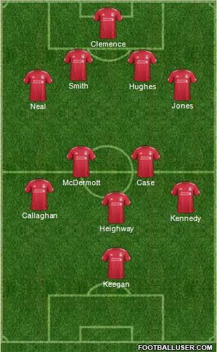 Liverpool Formation 2011