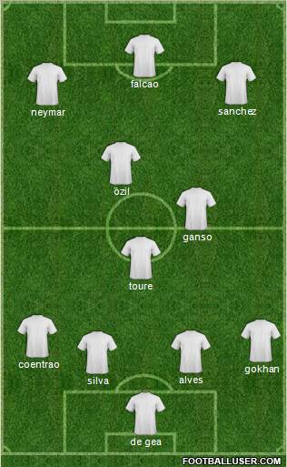 Pro Evolution Soccer Team Formation 2011