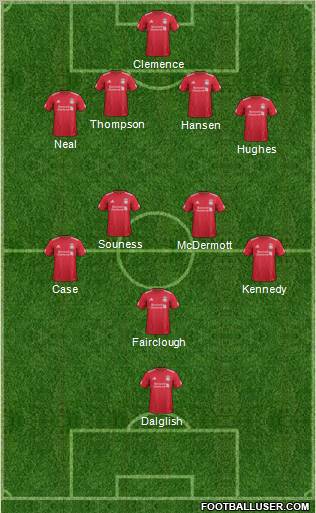 Liverpool Formation 2011