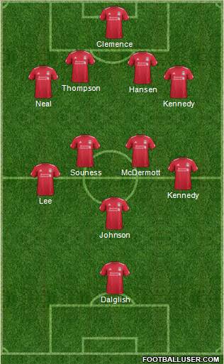 Liverpool Formation 2011