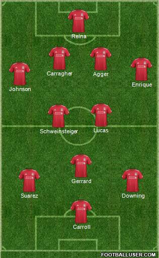 Liverpool Formation 2011