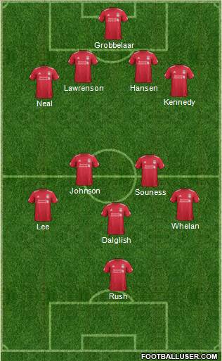 Liverpool Formation 2011