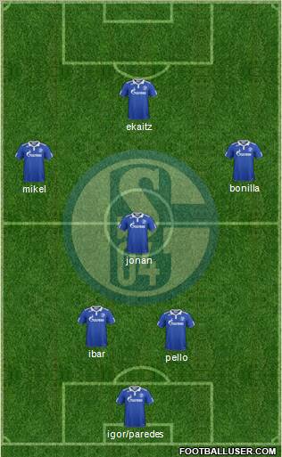 FC Schalke 04 Formation 2011