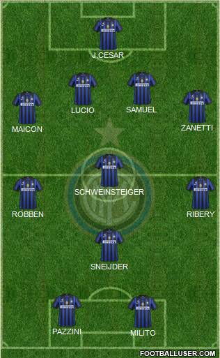 F.C. Internazionale Formation 2011